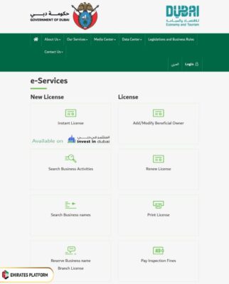 How to Renew DED License online
